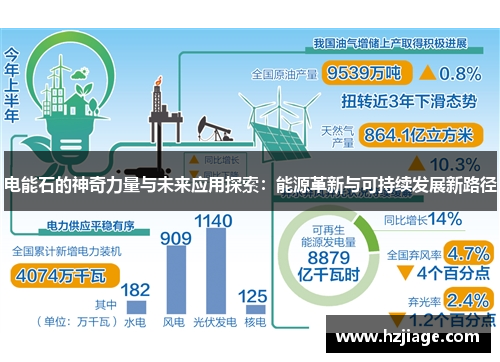 电能石的神奇力量与未来应用探索：能源革新与可持续发展新路径